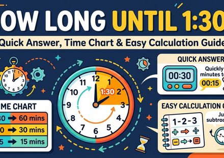How Long Until 130 Quick Answer, Time Chart and Easy Calculation Guide