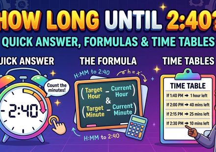 How Long Until 240 Quick Answer, Formulas and Time Tables