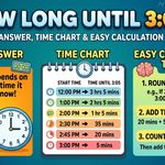 How Long Until 305 Quick Answer, Time Chart, and Easy Calculation Tricks