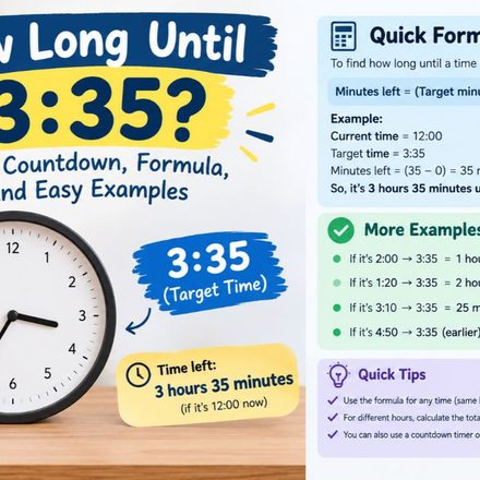 How Long Until 3_35_ Quick Countdown, Formula, and Easy Examples