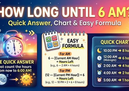 How Long Until 6 AM Quick Answer, Chart & Easy Formula